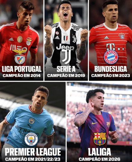 Barcelona sikrer sig titlen tidligt! Cancelo skriver fodboldhistorie